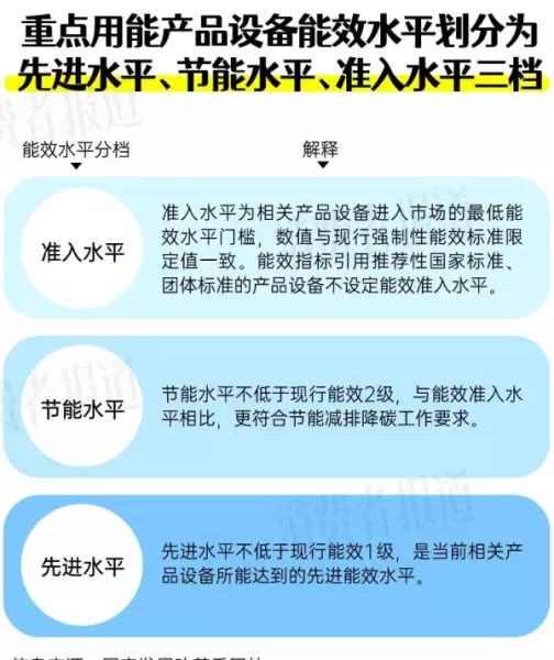 美的客服电话人工服务24小时空调价格(7)