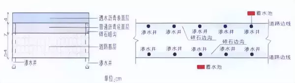 透水路面材料有哪些类型(10)