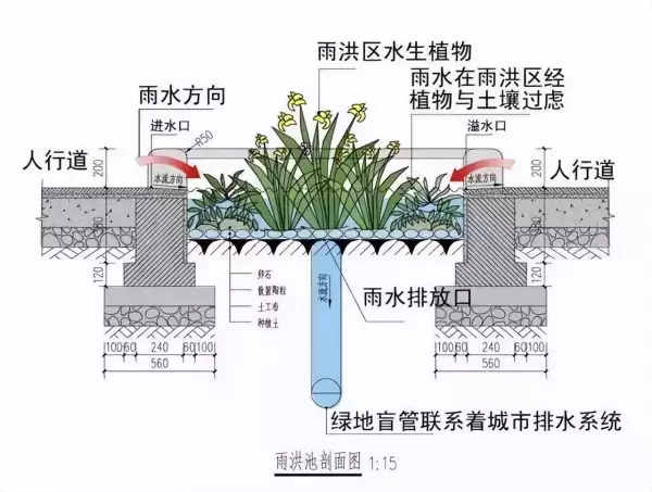 透水路面材料有哪些类型(16)