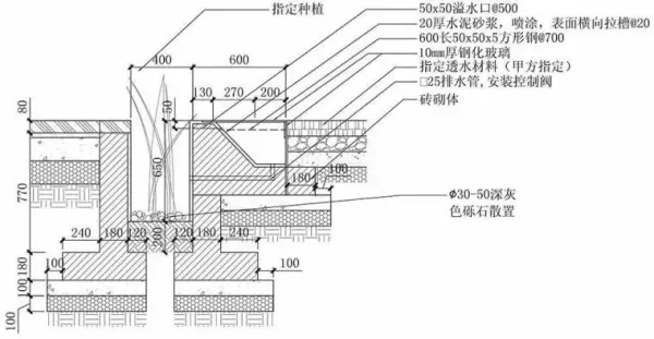 透水路面材料有哪些类型(19)