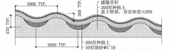 透水路面材料有哪些类型(20)