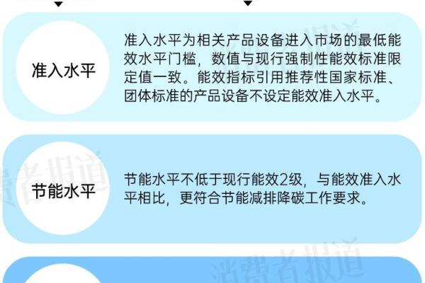 美的客服电话人工服务24小时空调价格.