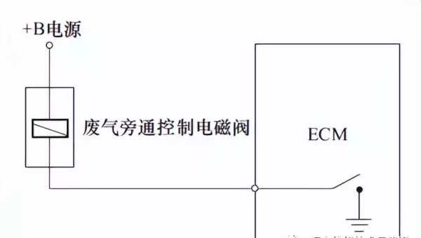 消防增压泵中发动机和泵工作原理(14)