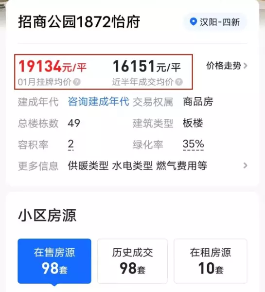 汉阳房价为什么便宜(11)