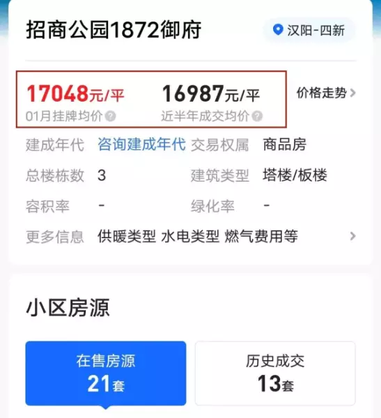 汉阳房价为什么便宜(12)