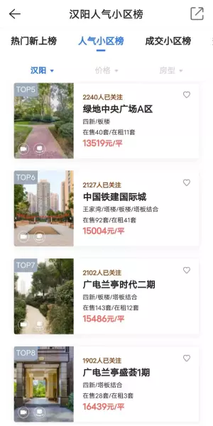 汉阳房价为什么便宜(17)