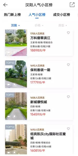 汉阳房价为什么便宜(18)