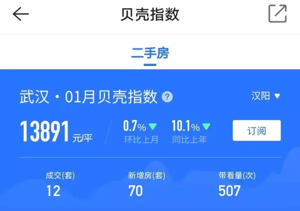 汉阳房价为什么便宜(2)