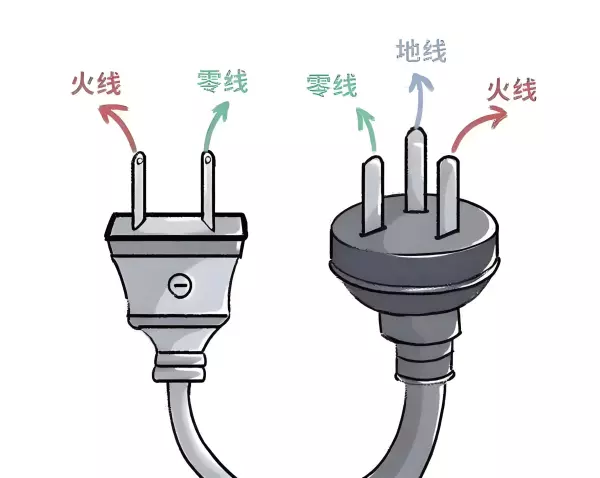 两条线接三插头怎么接线(3)