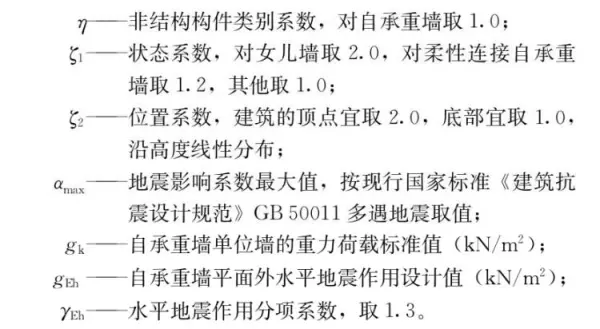 混凝土容重在哪本规范里有明确(22)