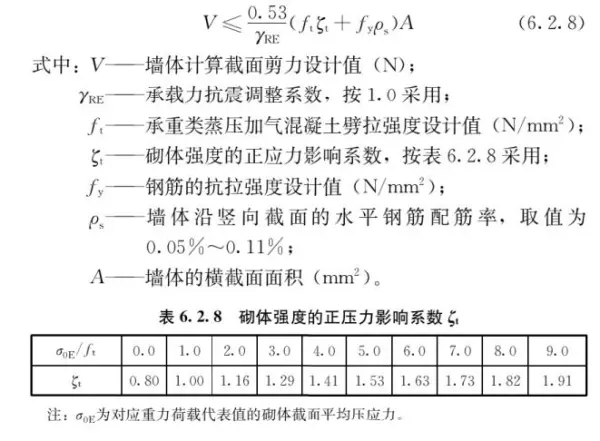 混凝土容重在哪本规范里有明确(47)