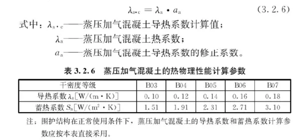 混凝土容重在哪本规范里有明确(6)