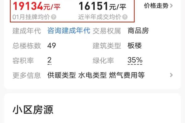 汉阳房价为什么便宜.