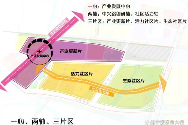 宁波现代商城地板城在哪个位置.