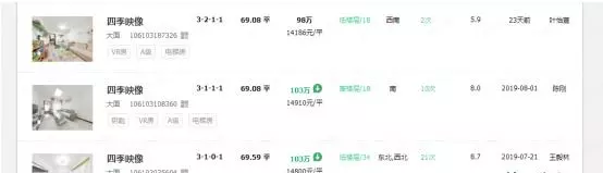 大面镇哪个小区品质最好(5)