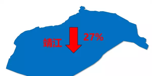 泰兴房价2023最新楼盘消息及价格(1)