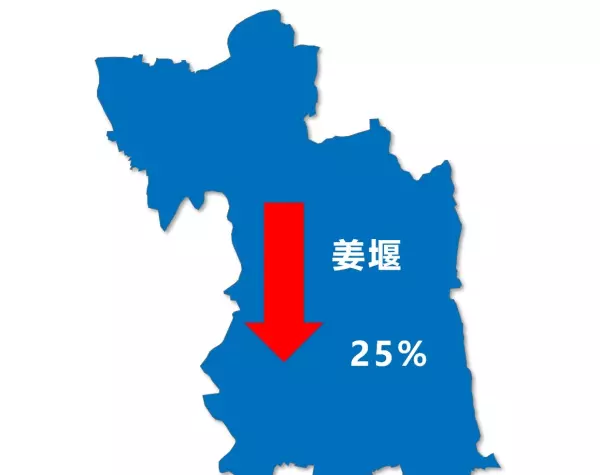 泰兴房价2023最新楼盘消息及价格(5)