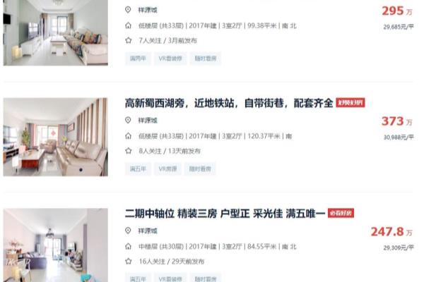 合肥政务区房价最高峰是哪一年.