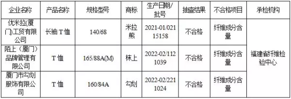 risdacek是什么牌子(1)