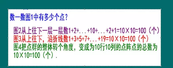 平方数和完全平方数有什么区别(3)
