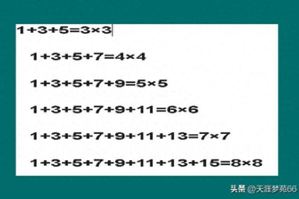 平方数和完全平方数有什么区别.