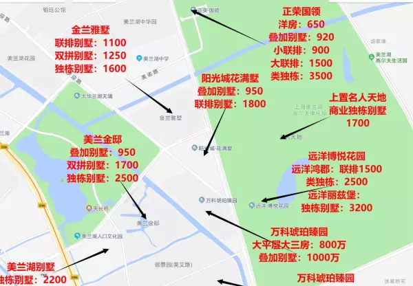 美兰湖别墅有哪些楼盘(1)