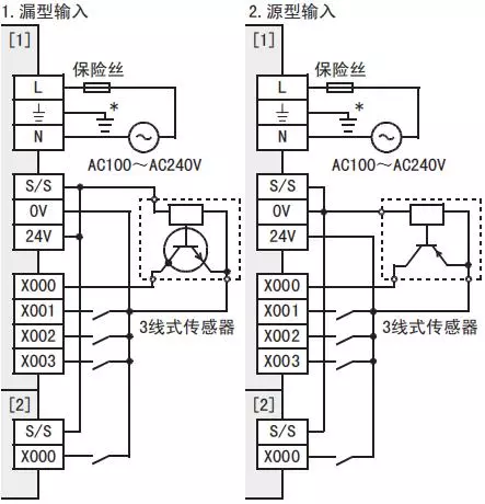 npn输出是高电平还是低电平(1)