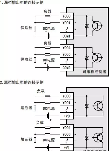 npn输出是高电平还是低电平(4)