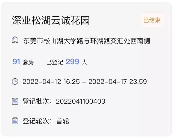 万科金域松湖什么时候开盘的(1)