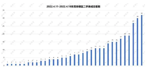 万科金域松湖什么时候开盘的(9)