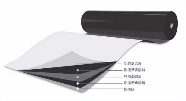 屋顶防水用的6mm厚粘接基板是什么(1)
