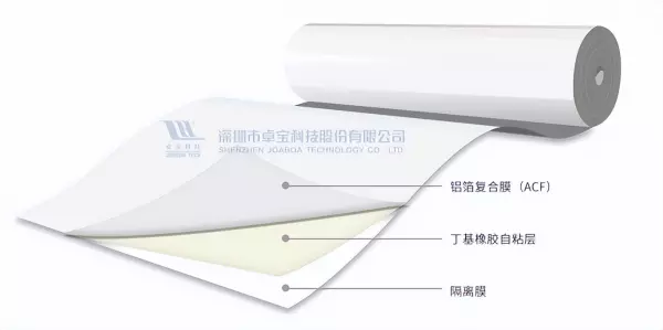 屋顶防水用的6mm厚粘接基板是什么(2)