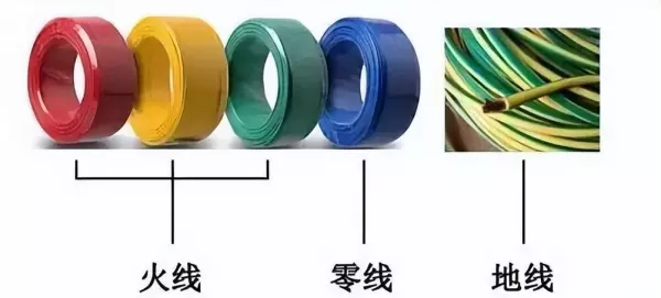 l和n哪个是火线地线是什么颜色(1)