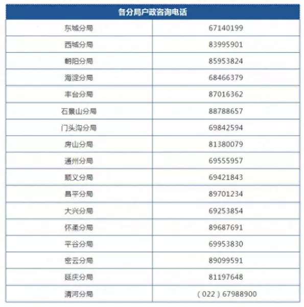 德胜东村属于哪个派出所(1)