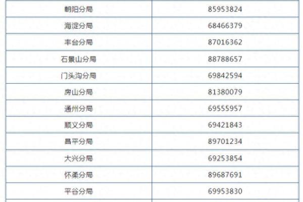 德胜东村属于哪个派出所.