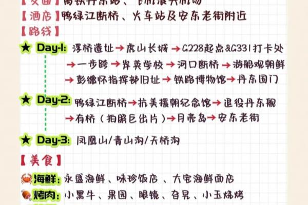 中国和朝鲜边境最大的城市是哪个.
