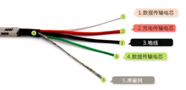 1n5408二极管可以用什么型号代替(4)