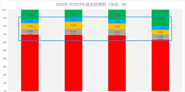 hopoessential和Hopo的区别(1)