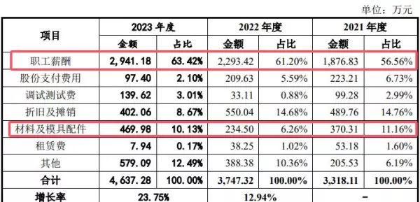 hopoessential和Hopo的区别(2)
