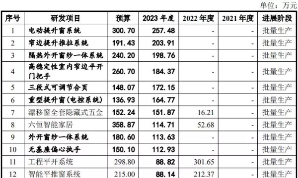 hopoessential和Hopo的区别(3)
