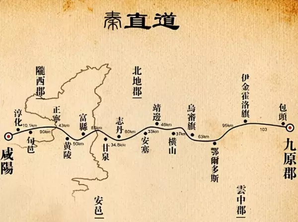 驰道是哪个朝代修建的(6)