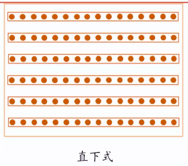 侧入式背光和直下式背光的区别(4)