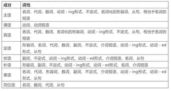 实用的近义词是什么词语(1)