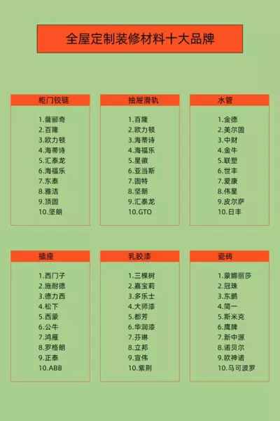 百隆五金是哪个国家的牌子(1)