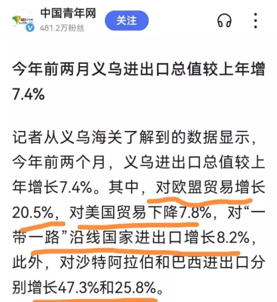 灯饰行业市场需求萎缩的原因(2)