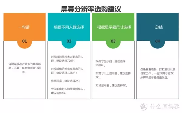 va面板和ips面板哪个对眼睛好(13)