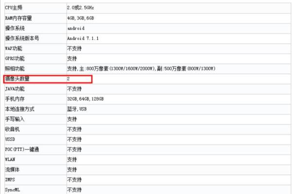 酷驰手机是什么品牌旗下的.