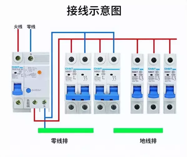 火线零线地线三根线分别的作用是什么(1)