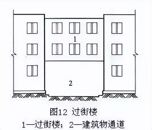 风井算不算建筑面积(10)