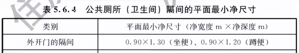 风井算不算建筑面积(14)